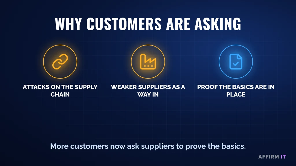 Why larger customers ask suppliers for Cyber Essentials